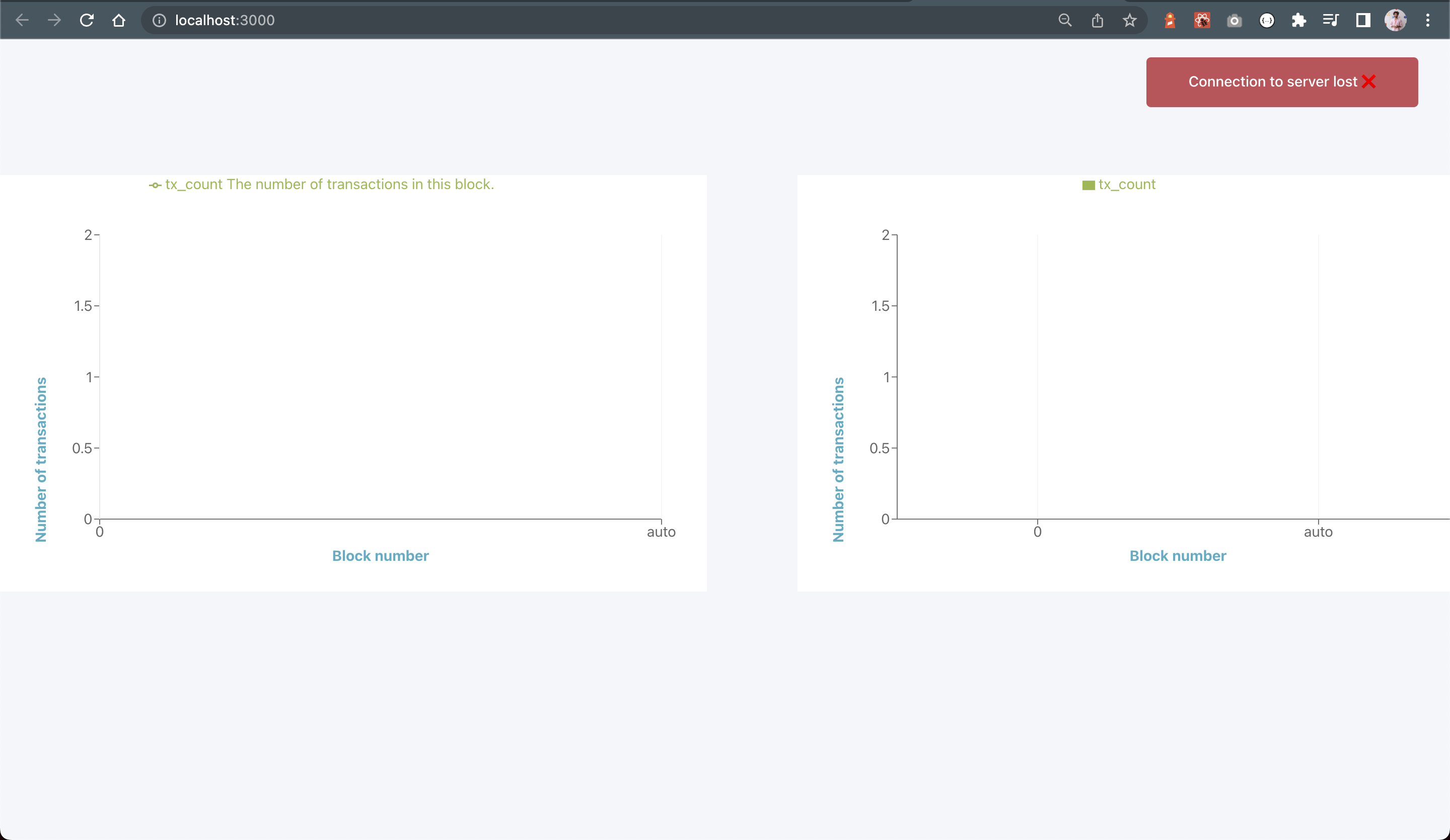 Rendered output of the App.tsx component upon unsuccessful connection